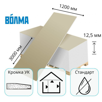 Гипсокартон Волма влагостойкий 3000*1200*12,5 мм